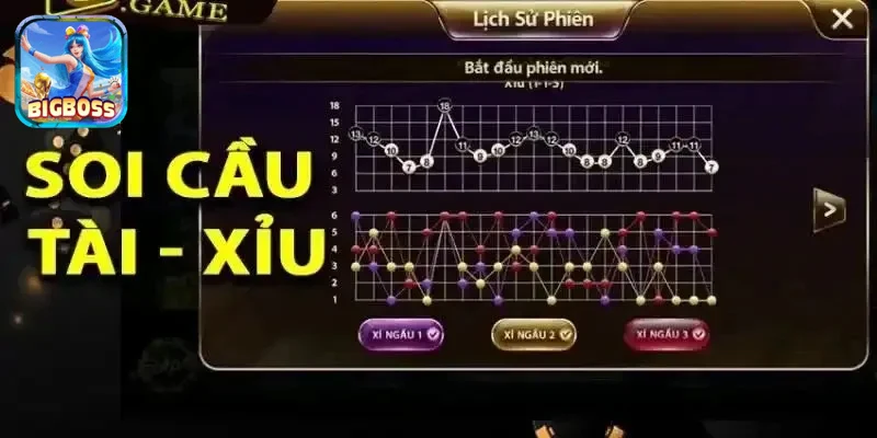 trải nghiệm người chơi tài xỉu với Bigboss